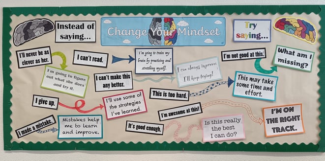 Encouraging a Growth Mindset at Haut-Lac School