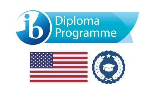INTERNATIONAL BACCALAUREATE or US High School DIPLOMA ?